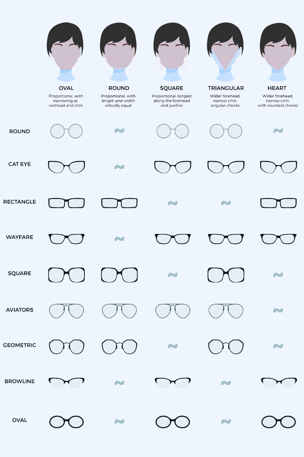 Jeni Square Sunglasses